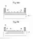 Fig. 49 - Lamp unit producing various beam patterns