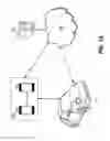Fig. 03 - Technologies for vehicle turn blinker audio and display processing