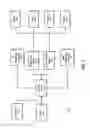 Fig. 04 - Technologies for vehicle turn blinker audio and display processing