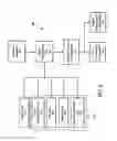 Fig. 05 - Technologies for vehicle turn blinker audio and display processing