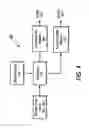 Fig. 06 - Technologies for vehicle turn blinker audio and display processing
