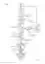 Fig. 05 - Methods and systems for a four wheel drive vehicle driveline