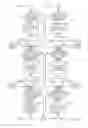 Fig. 08 - Methods and systems for a four wheel drive vehicle driveline