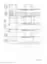 Fig. 14 - Methods and systems for a four wheel drive vehicle driveline