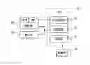 Fig. 01 - ELECTRONIC CONTROL UNIT