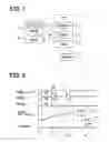 Fig. 02 - ELECTRONIC CONTROL UNIT