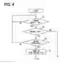 Fig. 04 - ELECTRONIC CONTROL UNIT