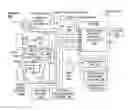 Fig. 01 - Method and system for vehicle ESC system using map data