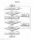 Fig. 16 - Mining machine, management system of mining machine, and management method of mining machine