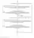 Fig. 10 - Vehicle control system and method
