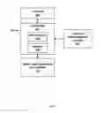 Fig. 03 - Shopping container safes and related methods for securing objects