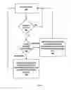 Fig. 05 - Shopping container safes and related methods for securing objects