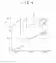 Fig. 05 - Steering control apparatus