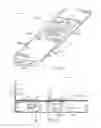 Fig. 04 - Upper coupler assembly