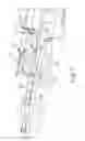 Fig. 09 - Manuel wing-fold mechanism