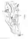 Fig. 11 - Manuel wing-fold mechanism