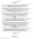 Fig. 17 - Manuel wing-fold mechanism