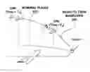 Fig. 01 - Unmanned aerial vehicle angular reorientation