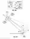 Fig. 09 - Unmanned aerial vehicle angular reorientation