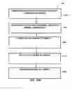 Fig. 12 - Unmanned aerial vehicle angular reorientation