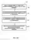 Fig. 13 - Unmanned aerial vehicle angular reorientation