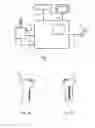 Fig. 02 - Control system and method for an aircraft