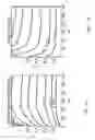Fig. 21 - Electromagnetic actuator system with a rotor oscillation