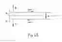 Fig. 16 - Electro-Expulsive De-Icing System for Aircraft and Other Applications