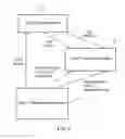 Fig. 04 - Aircraft electrical system operating method