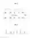 Fig. 03 - Apparatus for automatically mounting and dismounting aircraft fuselage
