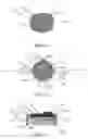 Fig. 02 - Dispensing cap