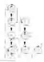 Fig. 41 - Medicine-supplying device and medicine-counting device