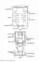 Fig. 02 - Liquid container apparatus