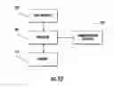 Fig. 52 - Apparatuses, systems, and methods for transporting medications from a central pharmacy to a patient in a healthcare facility