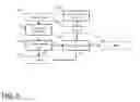 Fig. 10 - System and method for metallic object detection in a media transport system