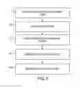 Fig. 06 - Multi-stage collation system and method for high speed compiling sequentially ordered signage