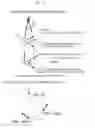 Fig. 11 - TRAJECTORY CALCULATION SYSTEM