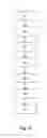 Fig. 20 - Coupling Device