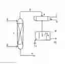 Fig. 01 - Process for manufacturing a purified aqueous hydrogen peroxide solution