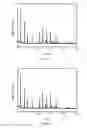 Fig. 04 - 4A-TYPE MOLECULAR SIEVE SYNTHESIS METHOD