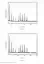 Fig. 05 - 4A-TYPE MOLECULAR SIEVE SYNTHESIS METHOD
