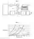 Fig. 02 - AMMONIA STORAGE STRUCTURE AND ASSOCIATED SYSTEMS