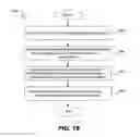 Fig. 19 - Fluid treatment systems and methods