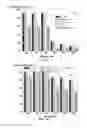Fig. 03 - FUNGI-BACTERIA COMPOSITE MICROECOLOGICS AND METHODS FOR PREPARING AND USING THE SAME