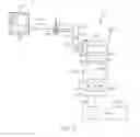 Fig. 03 - Glass manufacturing apparatus and methods