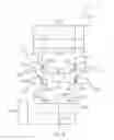 Fig. 06 - Glass manufacturing apparatus and methods