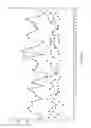 Fig. 10 - Glass manufacturing apparatus and methods
