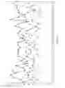 Fig. 11 - Glass manufacturing apparatus and methods