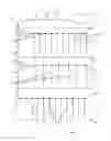 Fig. 02 - Method and composition for agricultural potassium-plus fertigation