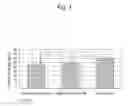 Fig. 02 - Method for cultivating crops using bacterium belonging to genus 